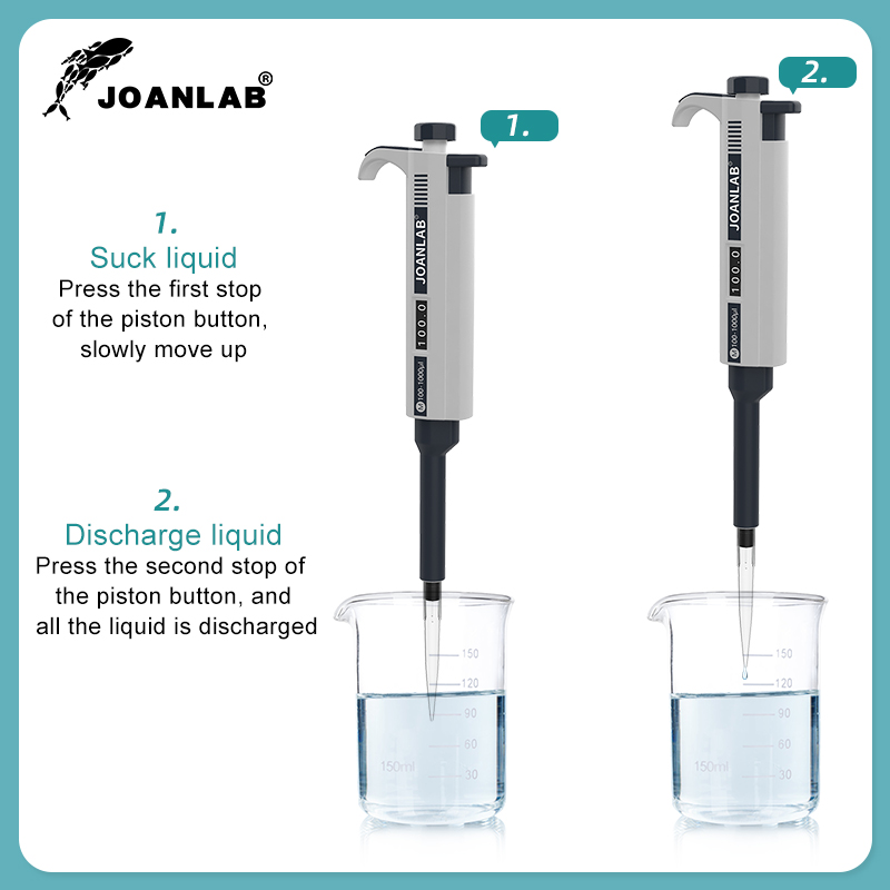 JOANLAB Micropipette Laborator - Lab Pipette Tip recension och pris